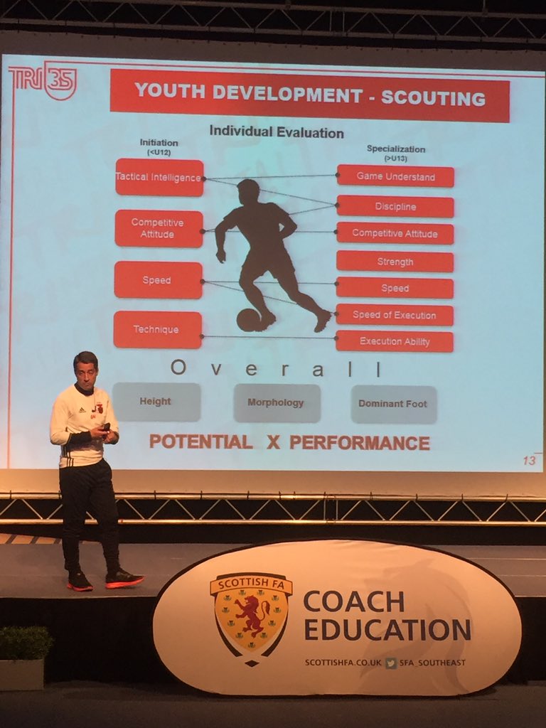 Benfica Academy Presentation at Herriot Watt Uni for SFA south East Coaching Conference