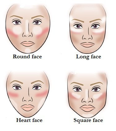BeautiBrows's tweet photo. Take a look at this handy #contour guide for different face shapes via TaylotTalksxo blog #contourguide #beautifulbrows #makeup #bblogger https://t.co/tGARPTkzs0