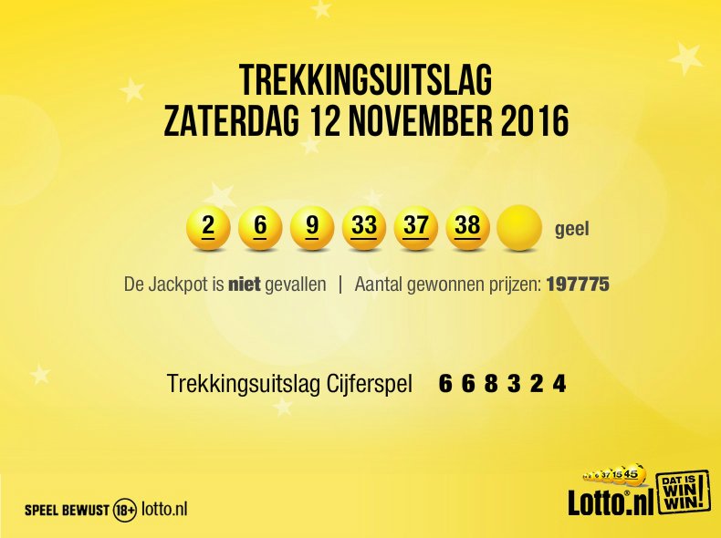 Trekkingsuitslag Trekkingsuitslag
