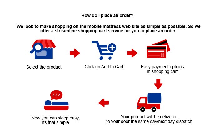PAYTOTAKE's tweet photo. #domains #forsale #order #shopping #ecommerce #short #memorable #easytospell #brandable #startup
https://t.co/whbRSVYlRw for sale on @Sedo https://t.co/cUwHckELgZ