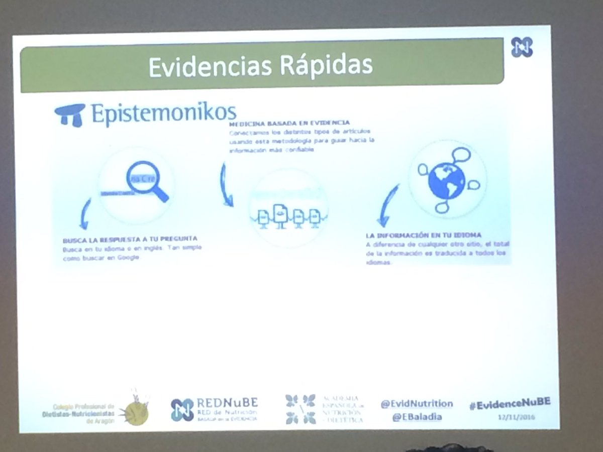 Gabii9292's tweet photo. Para terminar el día conocemos @EpistemonikosEs @epistemonikos gracias a @EvidNutrition @ColProfDNAragon #EvidenceNuBe https://t.co/fWgxkly9q4