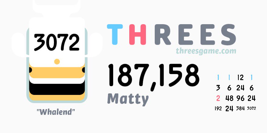MattySpringer's tweet image. Hahaha, finally! 187,158 in @ThreesGame! threesgame.com