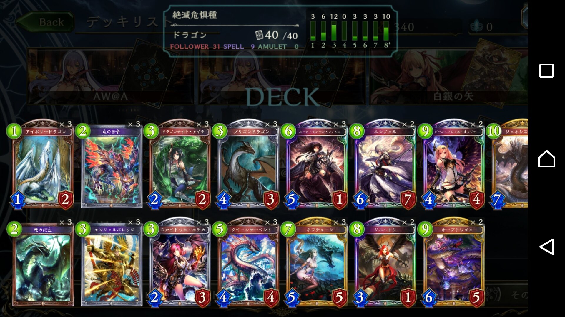 Gアビス 姉ケ崎あねもい 最近のんびり遊んでるドラゴンデッキです 疾走ドラゴンの派生かなぁ というかドラゴンめっちゃあたるんだけどなんなの ドラゴン不遇じゃなかったの 今一番不遇なクラスってなに T Co Dwhescpuir Twitter