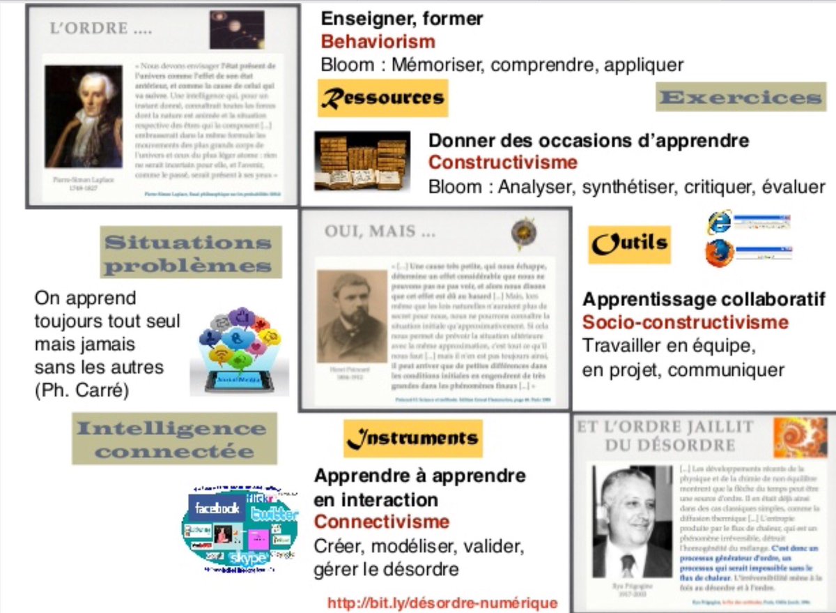 Louis Normand (Louis_Normand) Twitter