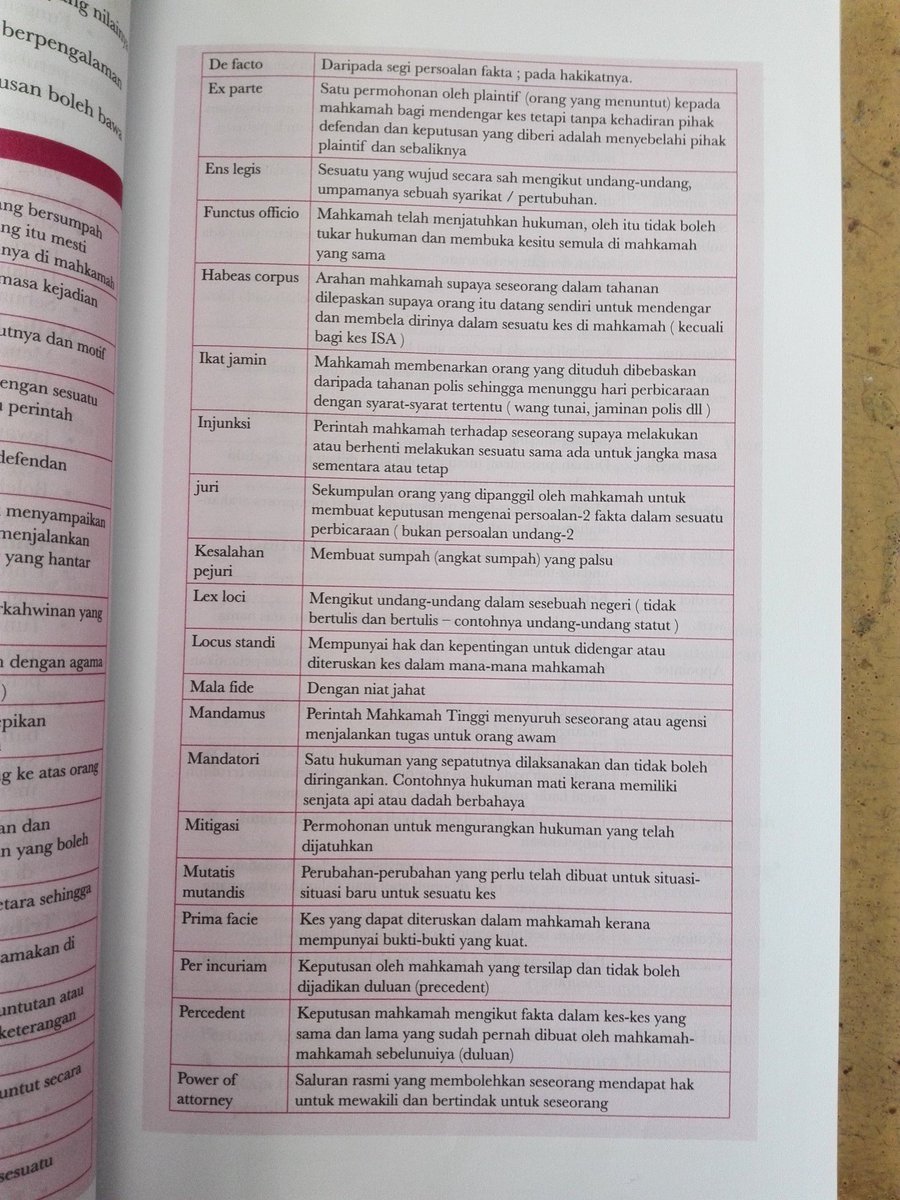 TheWanAndOnlyyy's tweet image. nak sebut pon berbelit hm #STPM #PengajianAm #Penggal1