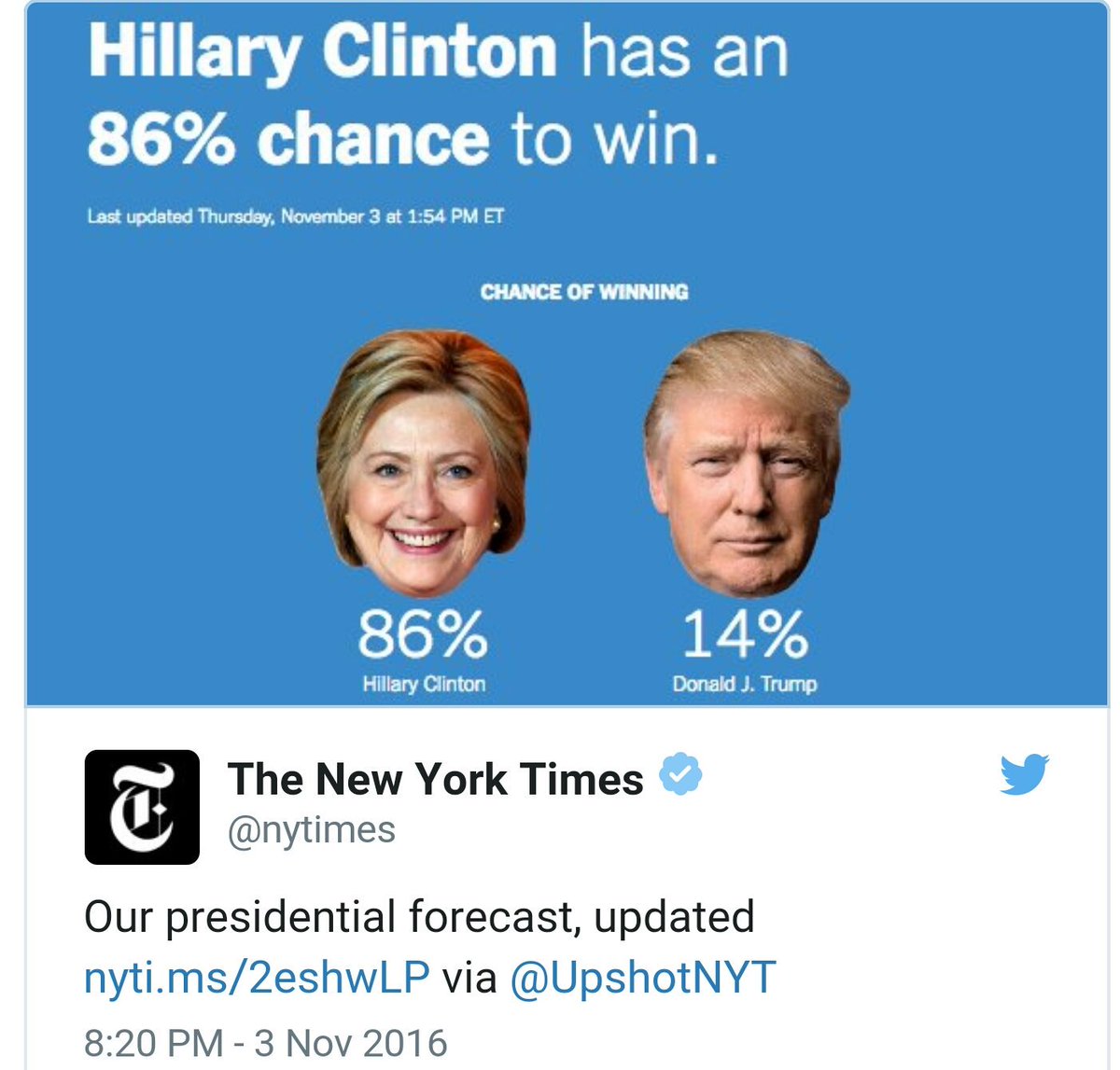 EstulinDaniel's tweet photo. Hey guys, @nytimes do you remember this? What happened? https://t.co/pe5BwN6DBJ