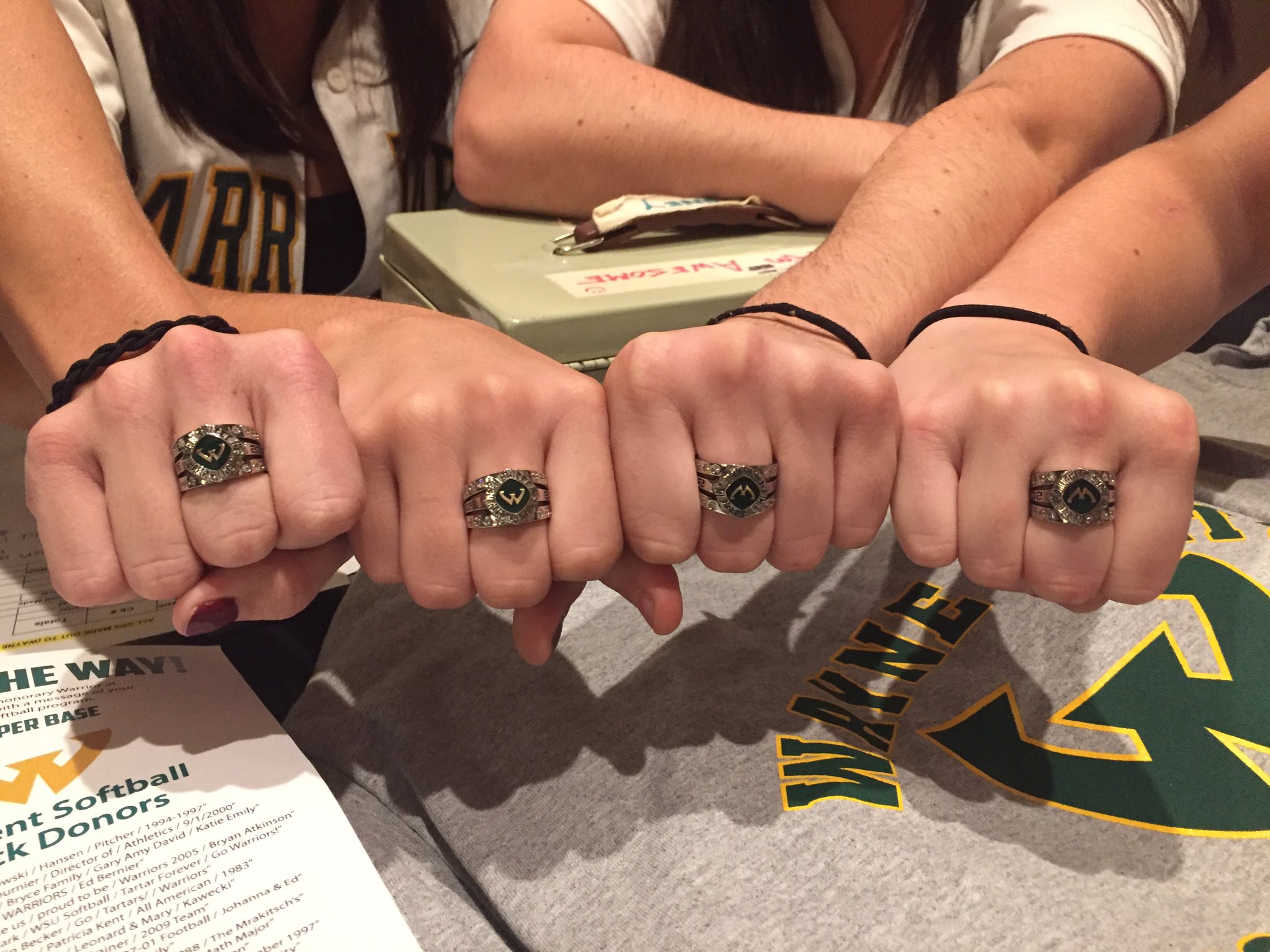 Wsu ring sale