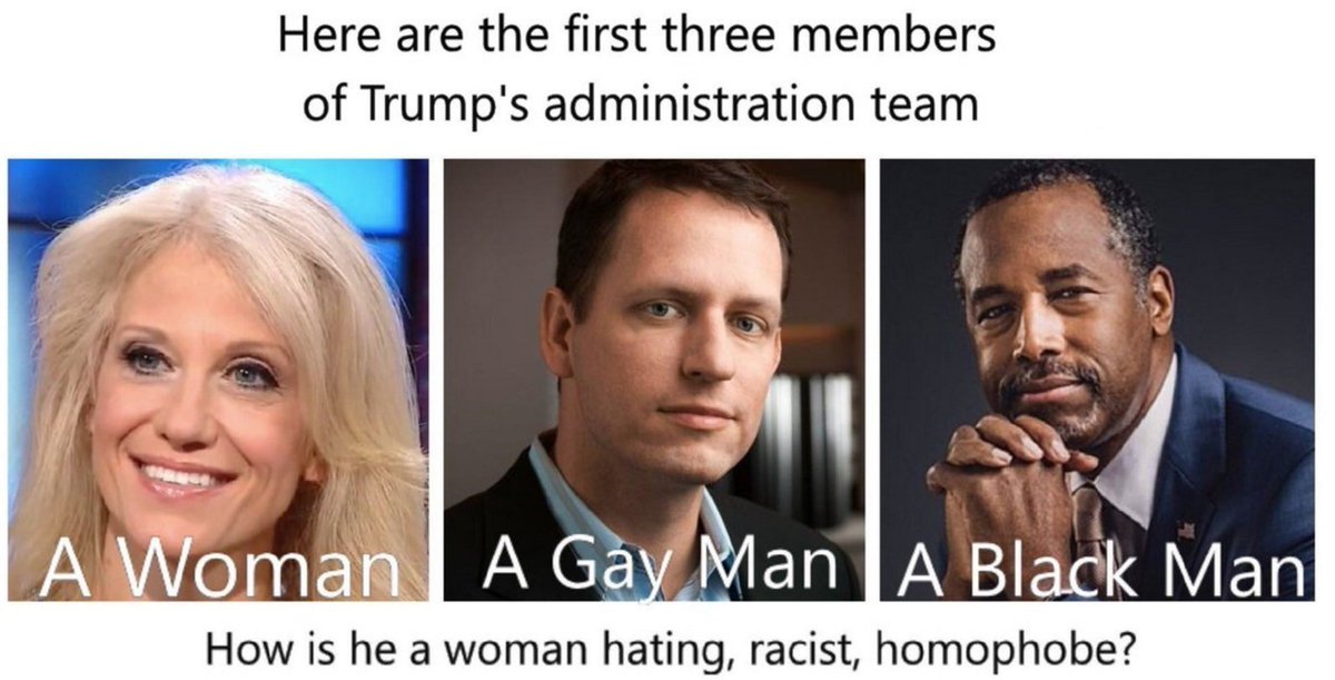 EricSpracklen's tweet photo. Dear Liberals, can you explain this for me? https://t.co/l7DYGr7Fis