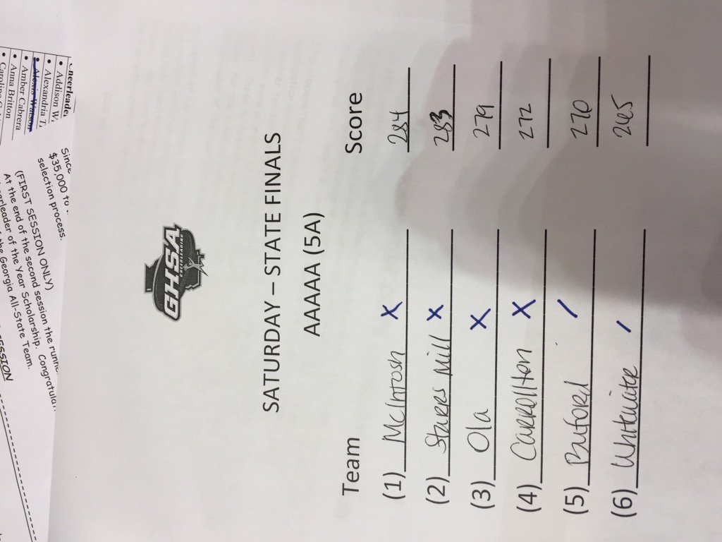 OfficialGHSA tweet picture