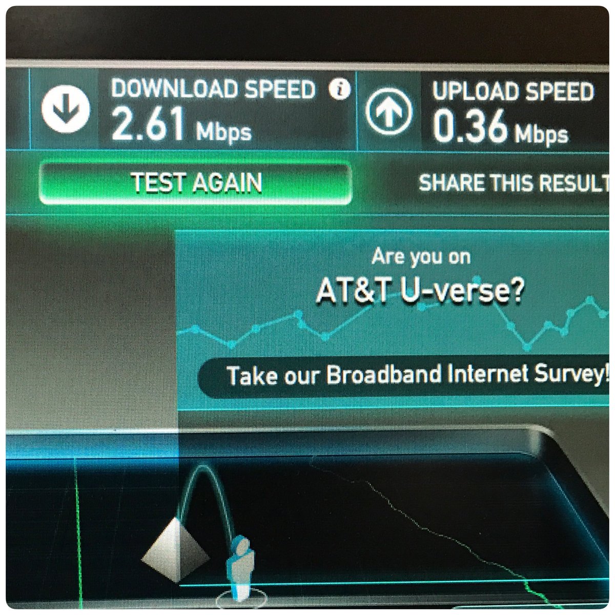 Ridd1e's tweet image. Nice! @ATTCares has really opened up my internet highway.. LOOK OUT. :D #payforhighspeed #nootheroptions #wireconnection #neardowntown