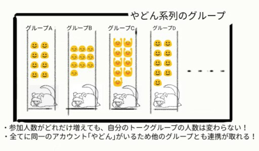 やどん サンムーン待機 Pokemonsch Twitter