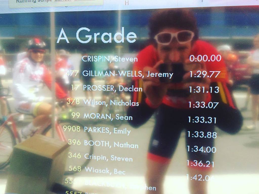 Tiffen Cycling Team tweet media