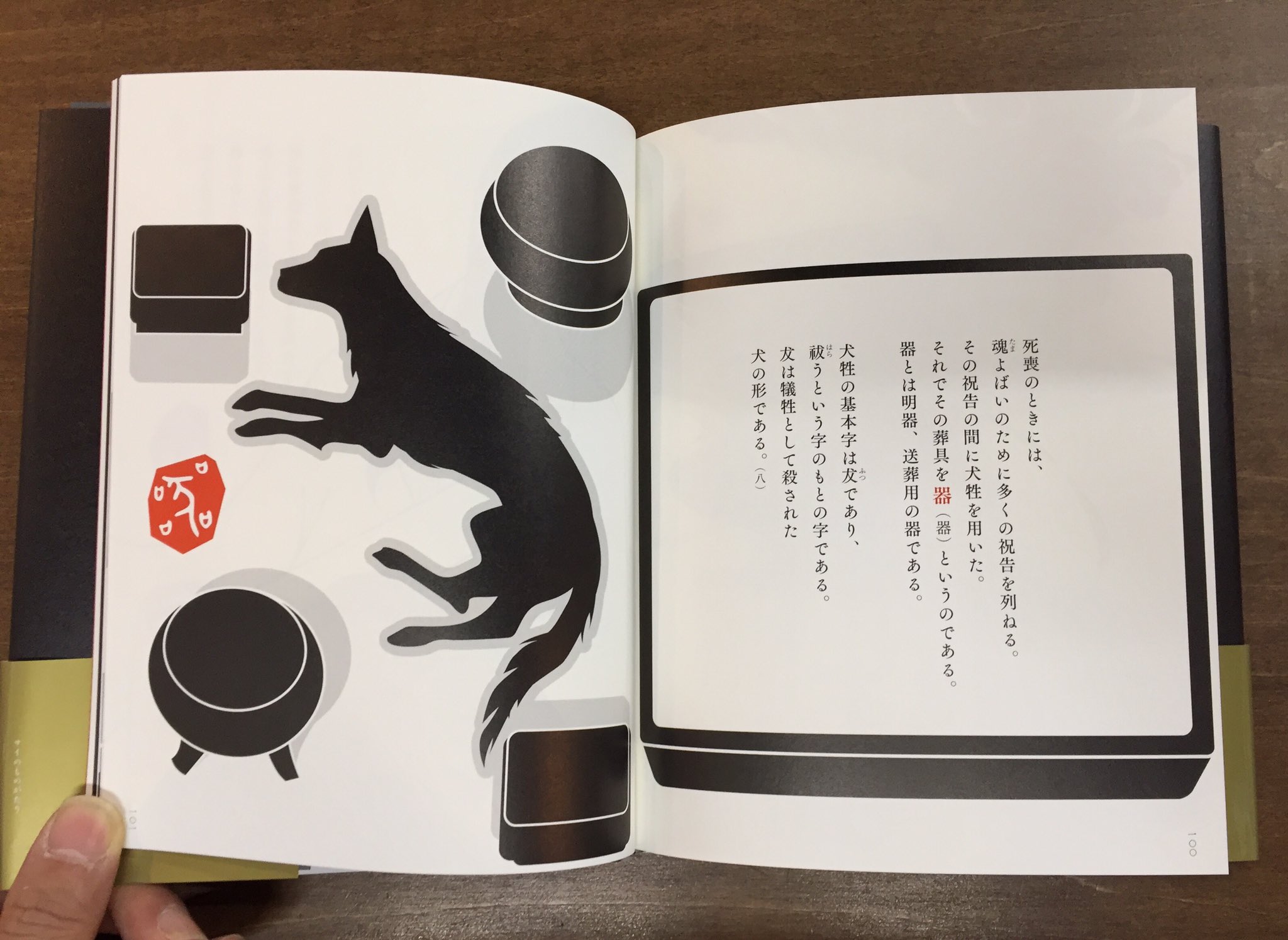 Title タイトル サイ は神と人間とがいのりにより結び合う装置 白川静の漢字の起こりに関する文章を読むと 言葉がその発生した当初 どれだけ人間にとって神聖なものであり かけがえのないギフトであったかがわかる 厳粛であり根本に触れる大人の