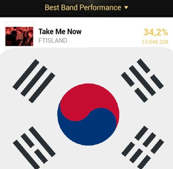 HongkiliciousID's tweet photo. KEEP VOTE guys #1 #BestBandPerformance #6 #SongOfTheYear #10 #StarCheerEvent #FTISLAND #2016MAMA #hongkilicious #primadonna https://t.co/3wCgBCPjz7