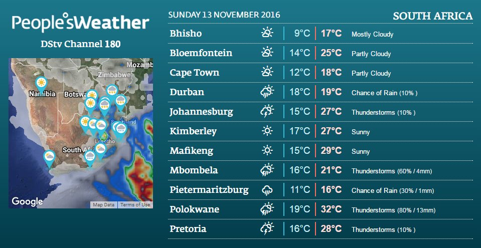 People°s Weather tweet media