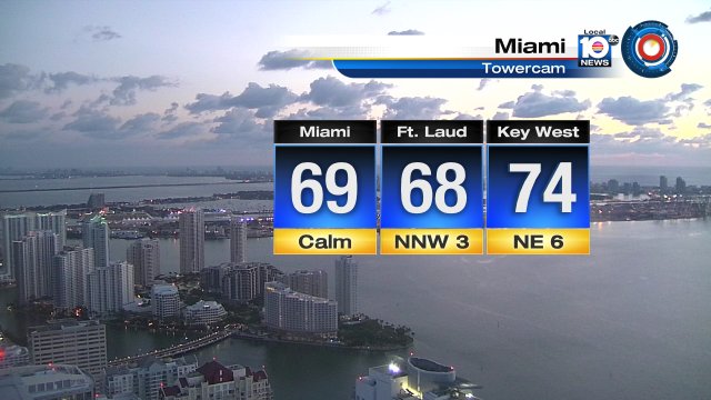 Good morning! Temps in the upper 60s at sunrise across parts of South Florida. Low 70s in the Keys. #Flwx https://t.co/gZMxkTpEMD