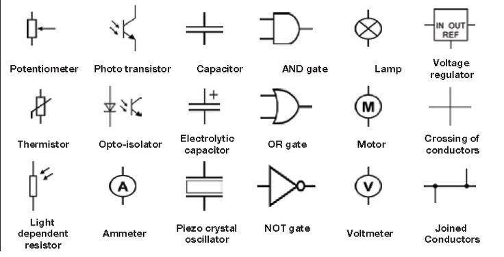 Common Electricalelectronic Circuit Symbols Circuit Diagram