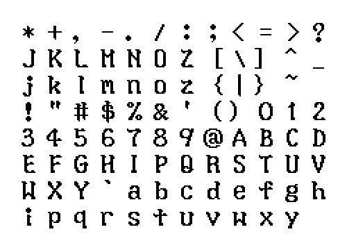 バラタワ Baratawa בטוויטר Pixelart Font Typography Japan Alphabet ドット絵フォント Ascii Characters 基本ラテン文字 半角アルファベットを並べてみました Halfwidth Latin Capital Letter List T Co 4qncr7px3s