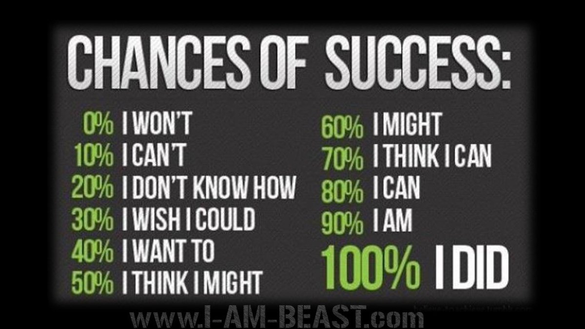 A great image on success 
<a href="/ERobbPrincipal/">Evan Robb</a>