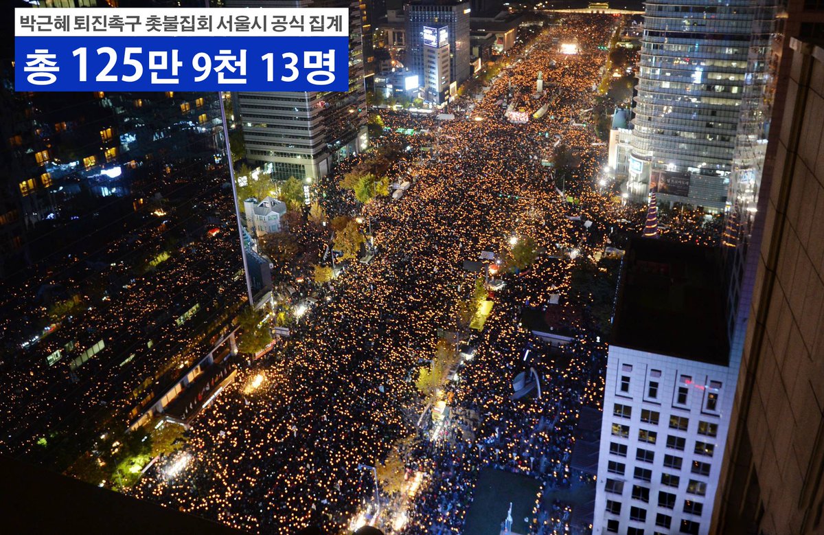 서울시가 공식집계한 박근혜 퇴진촉구 촛불집회 참가인원 125만명.