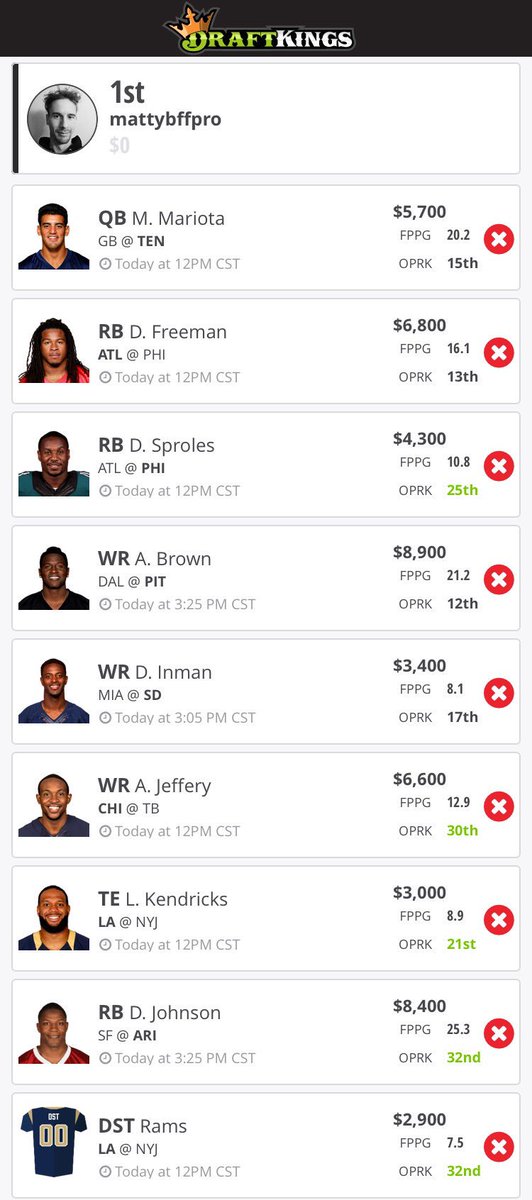 mattybffpro's tweet photo. My chalky cash game #DraftKings lineup hoping Freeman's the difference maker #FantasyFootball #DFS #NFL #LineupNotes https://t.co/jsQZxqFP80