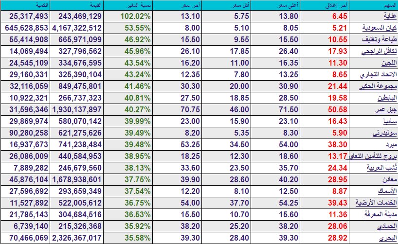 ���� ������ ������� ���2016/10/03 ������ ���5327