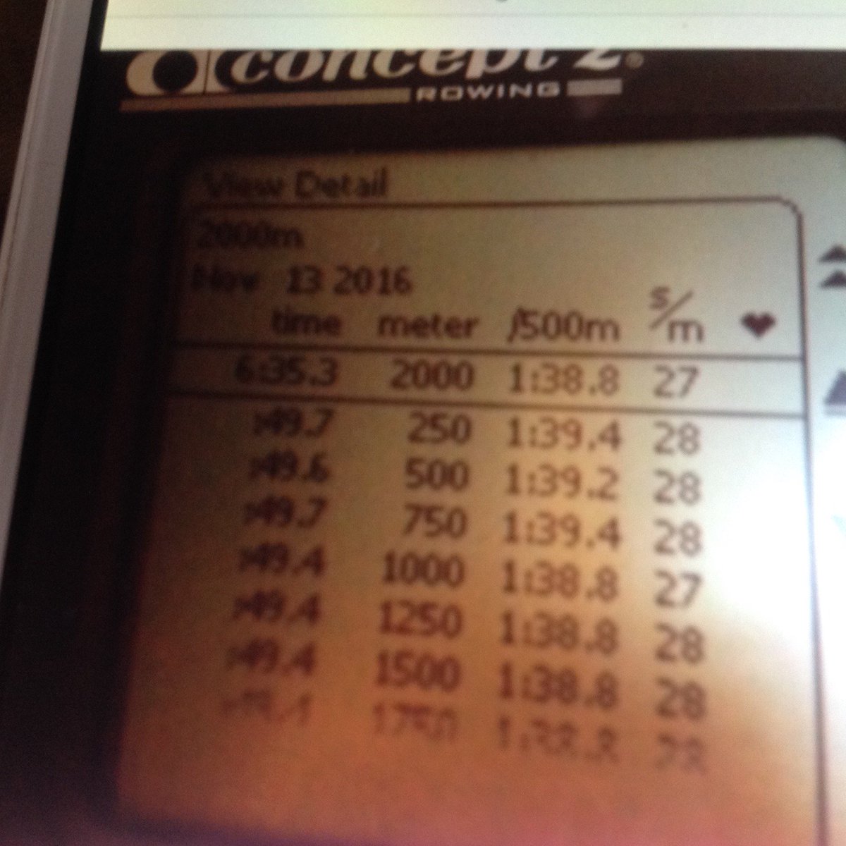 hejost67's tweet photo. Pff 2k, 1k, 1250 rest 8/9 rate 28/30/31 138.8 138.2 137.6 dr125 nasty sesh. Plenty power, aerobicly soso. #2k work #concept2 #rowtraining https://t.co/ySQvhPG8Sj
