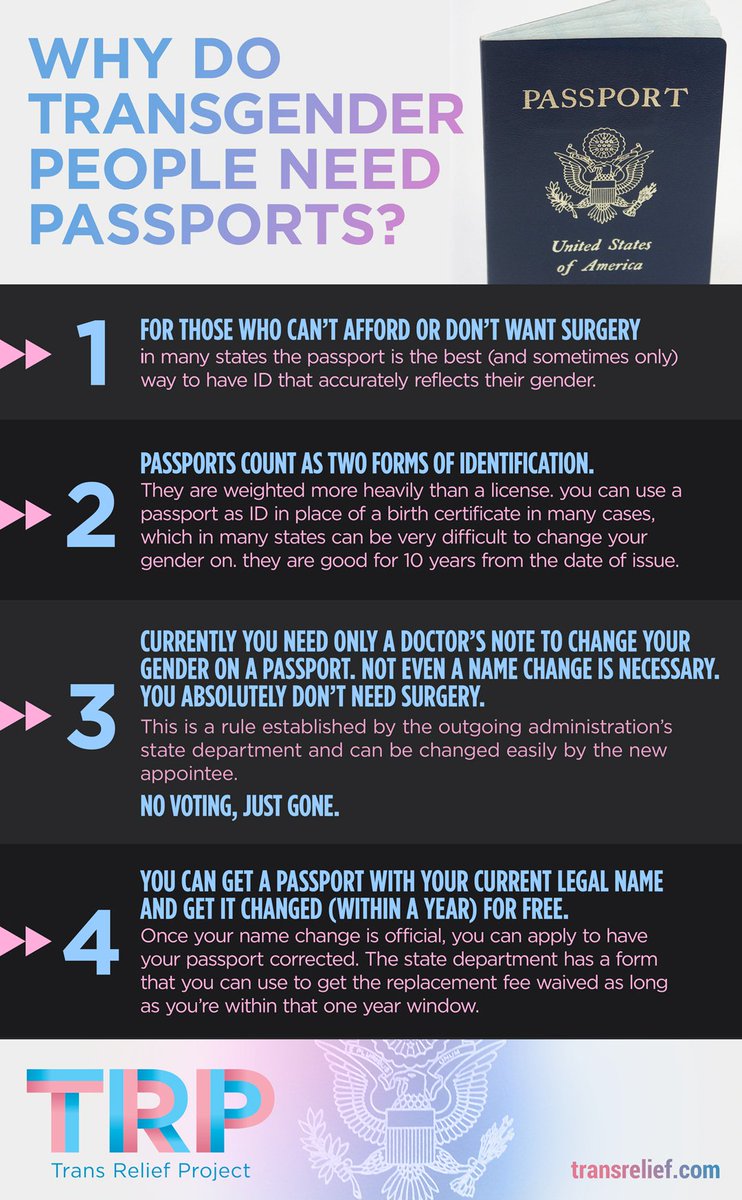 transrelief's tweet image. We've gotten this question a lot, so here's our reasoning on why passports are a big deal right now.