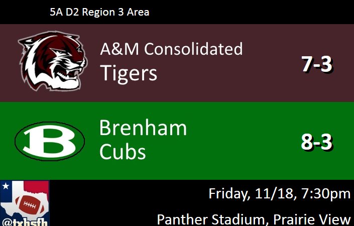 TXHSFB's tweet photo. 5A D2 Region 3 Area - A&amp;M Consolidated (@AMCHSWeb) vs Brenham (@BrenhamHS) https://t.co/LIS7rwfYxY