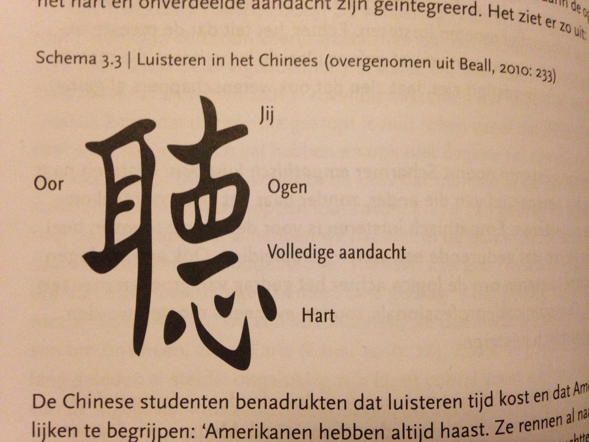Luisteren is in het Chinees een samengesteld karakter met ogen, oren, hart en onverdeelde aandacht. Kunnen wij van leren. #communicatie