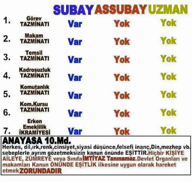 kazimsas's tweet photo. #ÖmerHalisdemirler Sayın Başbakanım Anayasa'nın 10.Maddesini arz ediyoruz. https://t.co/0yE65rOLOB
