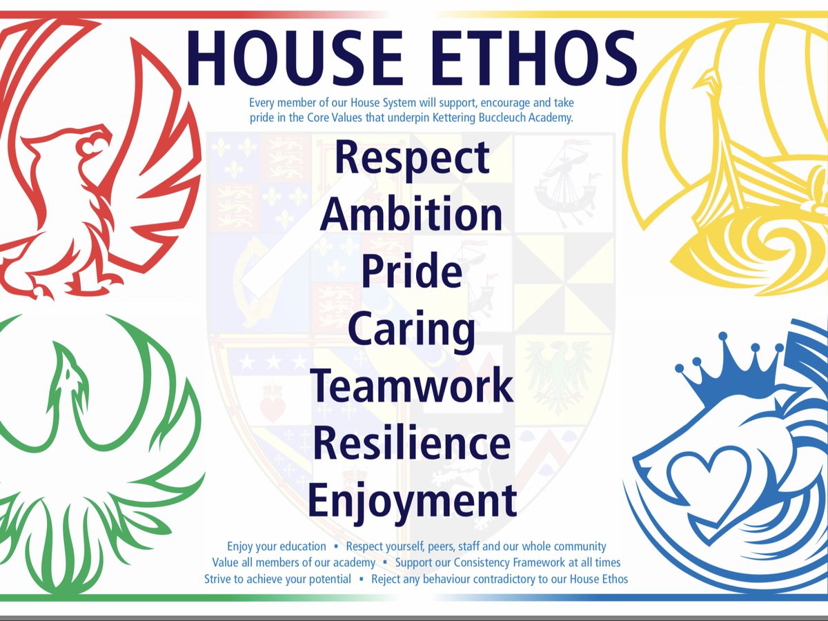 KBuccleuchA's tweet photo. Our House Ethos. Who we are, every minute, every day. https://t.co/hYdNJZeqSZ