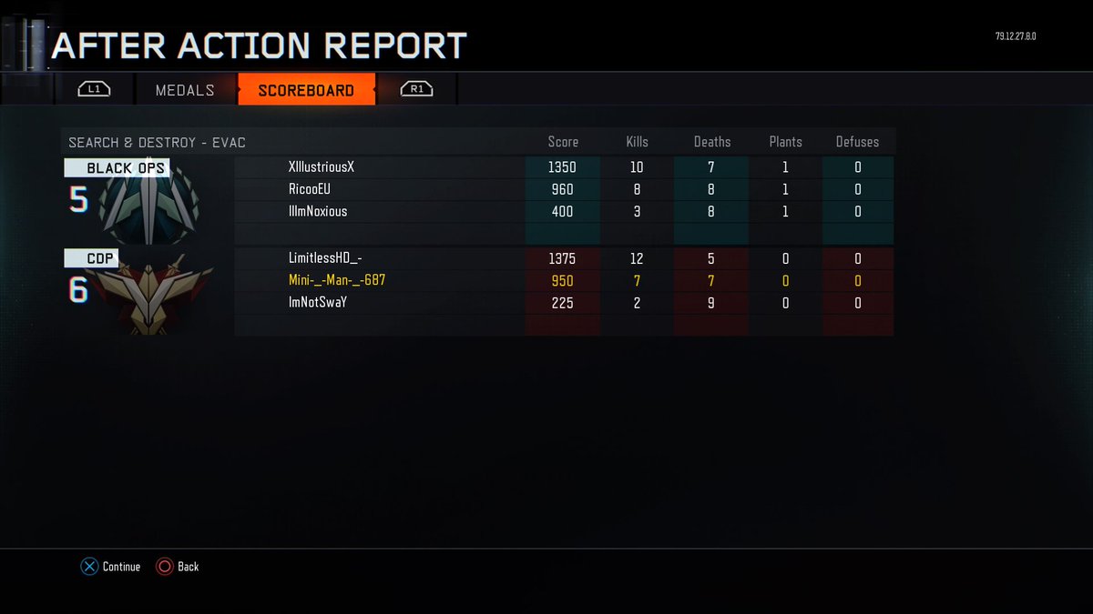 buildermusta's tweet image. #PS4share