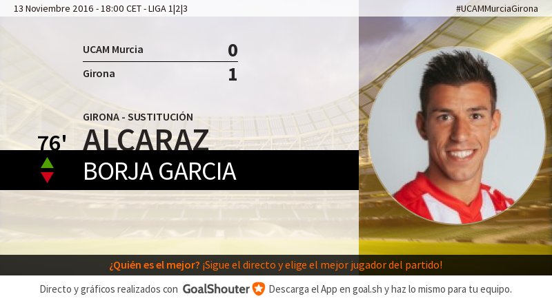 GoalShouterESP's tweet photo. 76' #UCAMMurciaGirona 0-1: Girona hace un cambio. Entra Alcaraz, sale Borja Garcia. https://t.co/nbeYTImMER #Liga123 https://t.co/kwC7XpG7wU