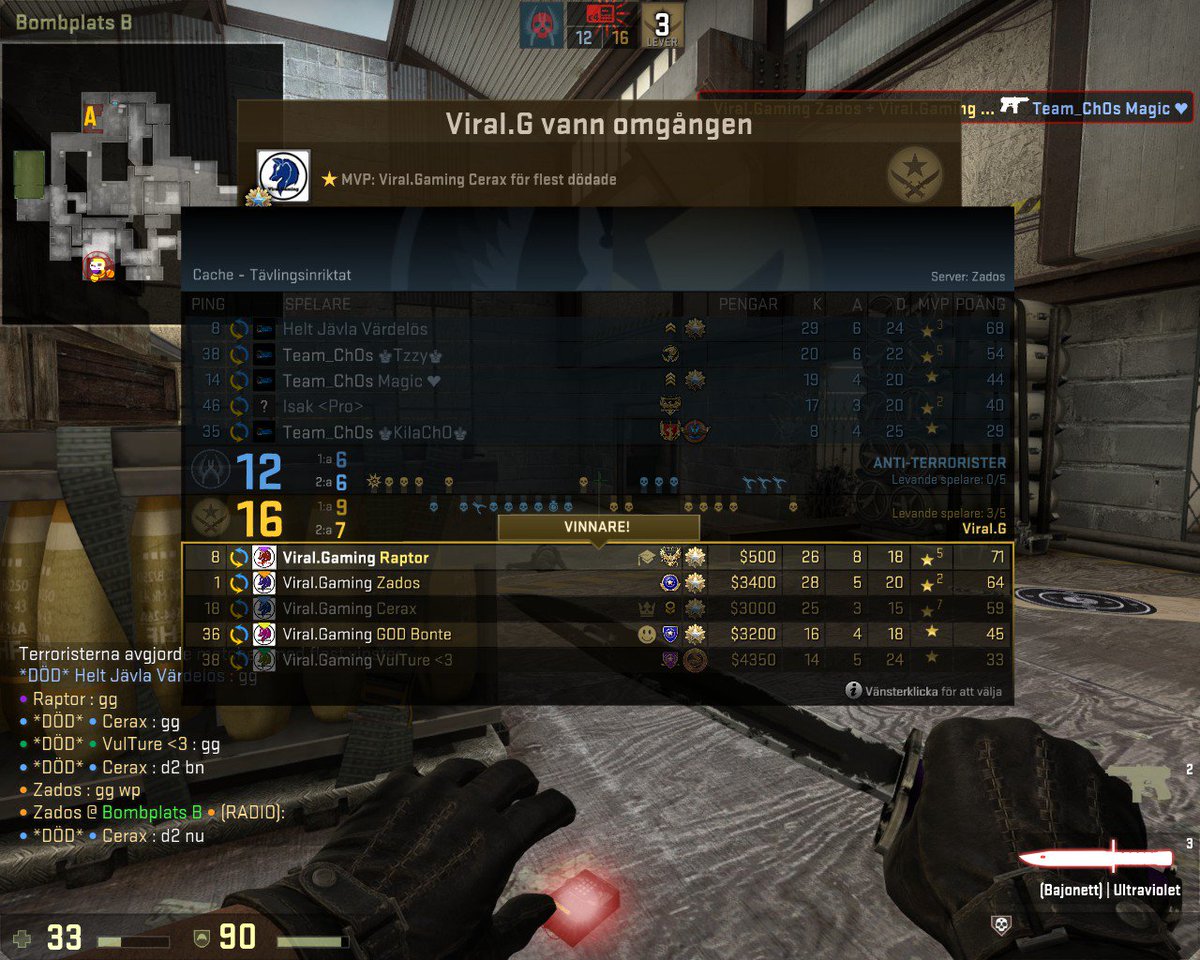 ViralGaming5's tweet photo. Secound round we won agianst Team_Ch0s. They also did surrender. Thanks for 'Zados' for the stand in #TeamViral https://t.co/1yyg4LSLEr