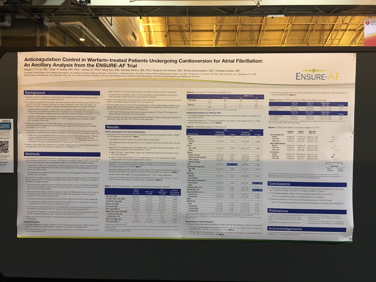 DebbeMcCall's tweet image. #AHA16 #OAC control in warfarin pts undergoing #cardioversion for #afib . ENSURE AF