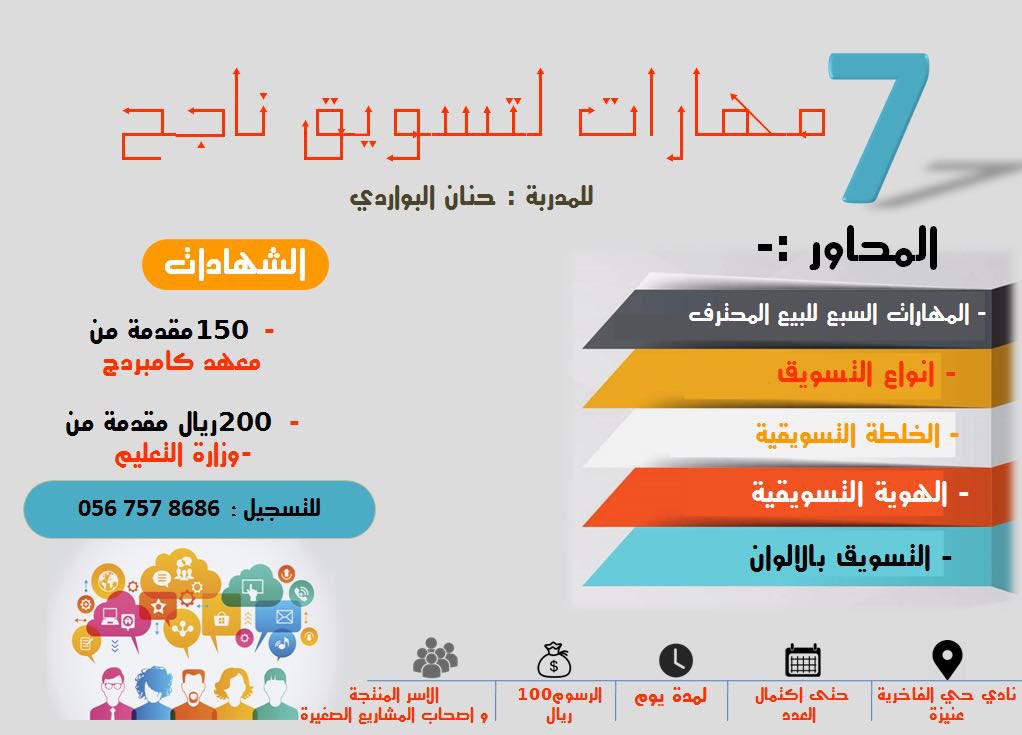 skillstraining (@skillstraining3) on Twitter photo 