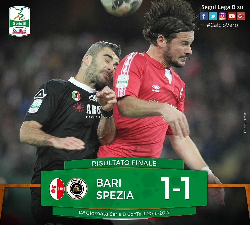 Termina la sfida del San Nicola: tra <a href="/fcb1908/">FC Bari 1908</a> e @acspezia finisce 1⃣-1⃣. #BARSPE #SerieB #CalcioVero