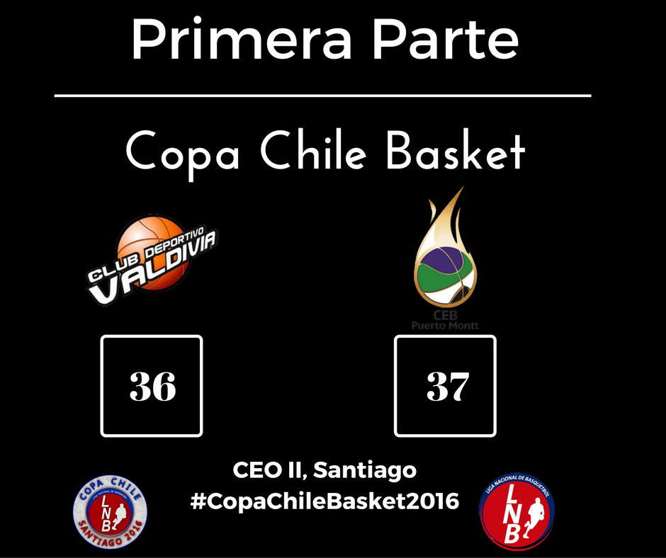 cbasket16's tweet photo. Termina el primer tiempo con victoria parcial de Ceb PuertoMontt ante CDV Oficial, que necesita remontar!

#copachilebasket2016 https://t.co/iSJoKuUYiX