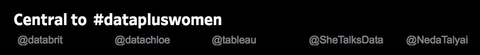 databrit's tweet photo. Proud to be central in the #datapluswomen Twitter convo with @datachloe!
See yours: https://t.co/1xkrV0GFdc via @KeithHelfrich #data16net https://t.co/ueimV6doru