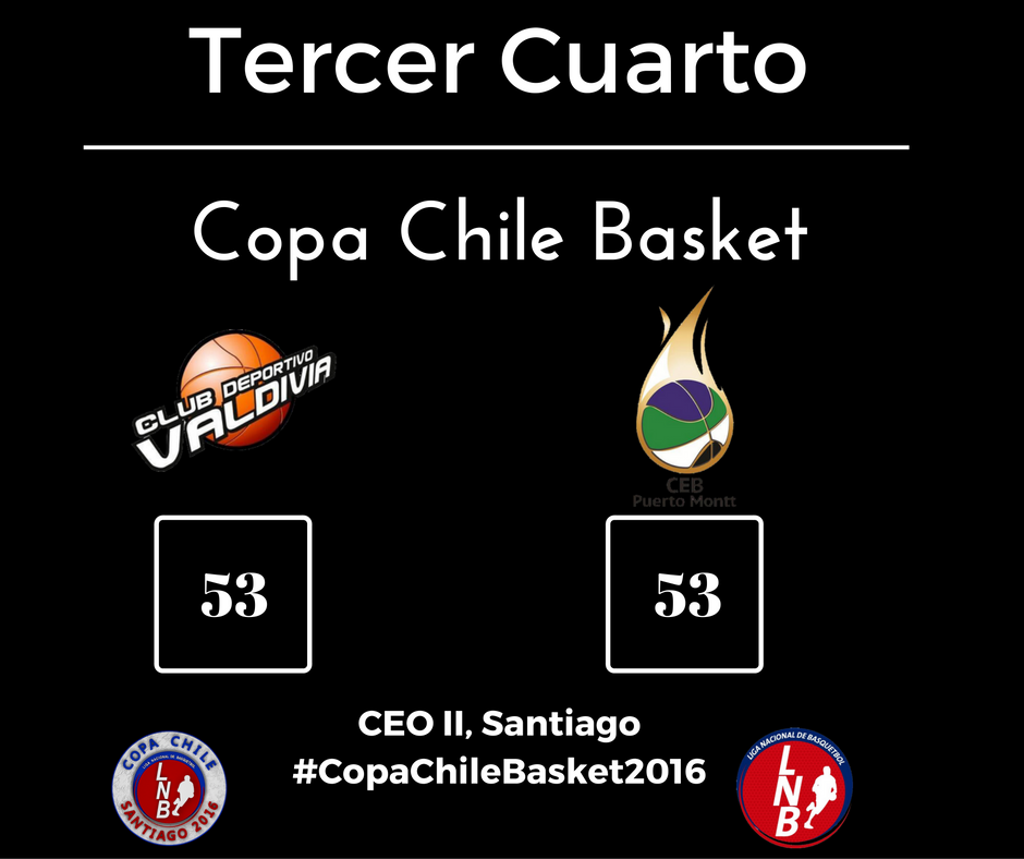 cbasket16's tweet photo. Excelente partido nos entregan CDV Oficial y Ceb PuertoMontt, sin embargo, aún no les alcanza a los valdivianos para meterse en la pelea! https://t.co/Dsobjc6ll1