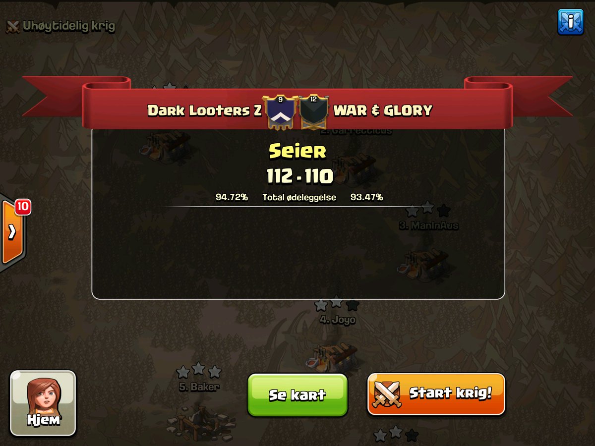 Dark Looters Z tweet media