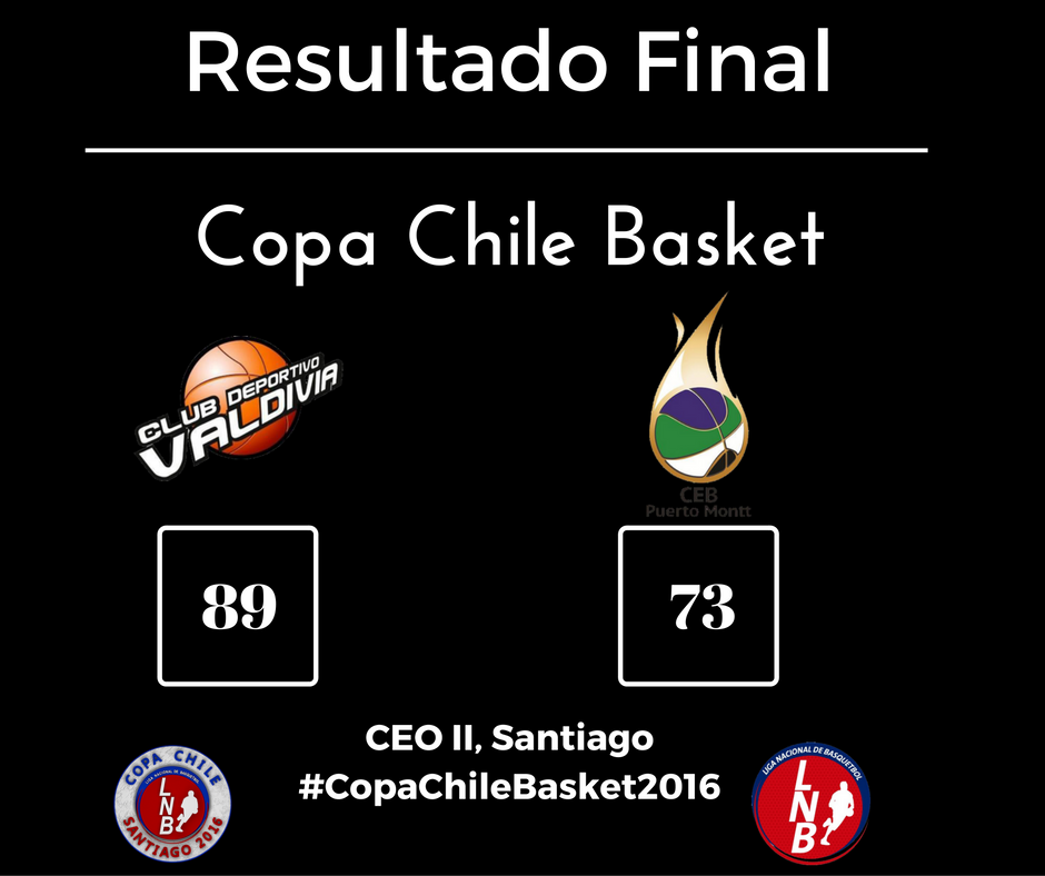 cbasket16's tweet photo. Lo logró Valdivia, venció por de 16 puntos a PuertoMontt y está en carrera, aunque depende del resultado @BasketUdeC y @CDLosLeones https://t.co/co7zC7yMQ9