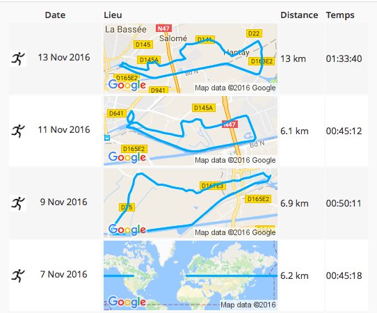 MutenRoshi__'s tweet photo. Bonne petite semaine de course essentiellement en endurance fondamentale, la patience du coureur de fond #run #courir #marathon https://t.co/R91xRn7dt3