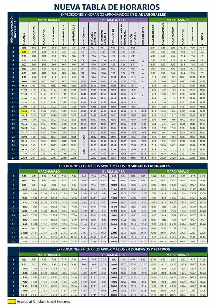 NUEVOS CAMBIOS, NUEVO CIRCO 🎉
