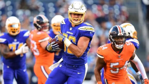 Best NFL TE
•Sweet 16•

RT for Rob Gronkowski 
FAV for Hunter Henry