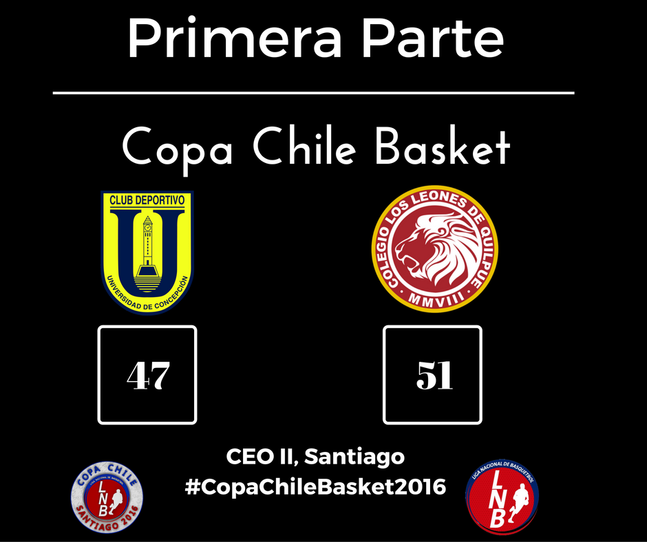 cbasket16's tweet photo. Emocionante primera parte en esta final de Copa Chile Basket 2016. Colegio Los Leones de Quilpué sigue en ventaja ante Basket UdeC! https://t.co/RG61sdXAW8
