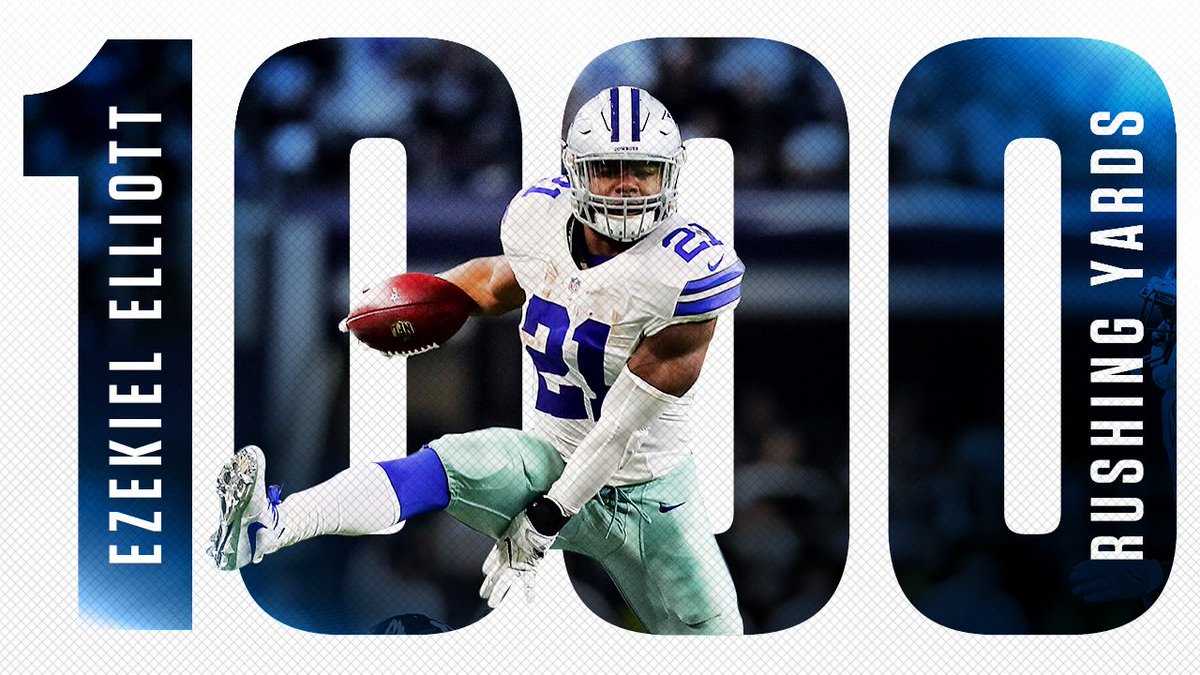 Espn Stats Info On Twitter Ezekiel Elliott Is 3rd Player In Nfl History To Reach 1 000 Rushing Yards In His 1st 9 Career Games Via Eliassports Https T Co Qh3mmladtq Espn Stats Info On Twitter Ezekiel Elliott Is 3rd Player In Nfl History To Reach 1 000 Rushing Yards In His 1st 9 Career Games Via Eliassports Https T Co Qh3mmladtq