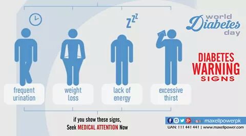 maxpowerpk's tweet photo. #DiabetesWarningSigns: #FrequentUrination, #WeightLoss. Seek #MedicalAttention Now.
#WorldDiabetesDay #Maxellpower https://t.co/PB3gHsH8M6