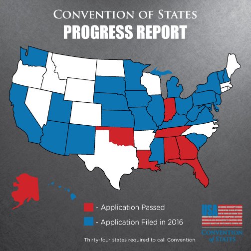 We Need A Convention Of States Complete Christianity